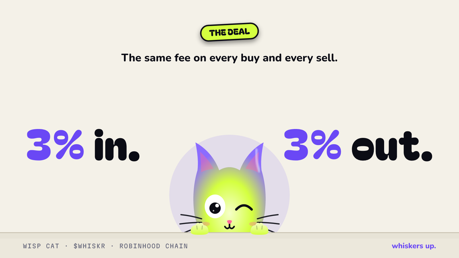 Cream card: 3% in. 3% out. on either side of a winking cat.